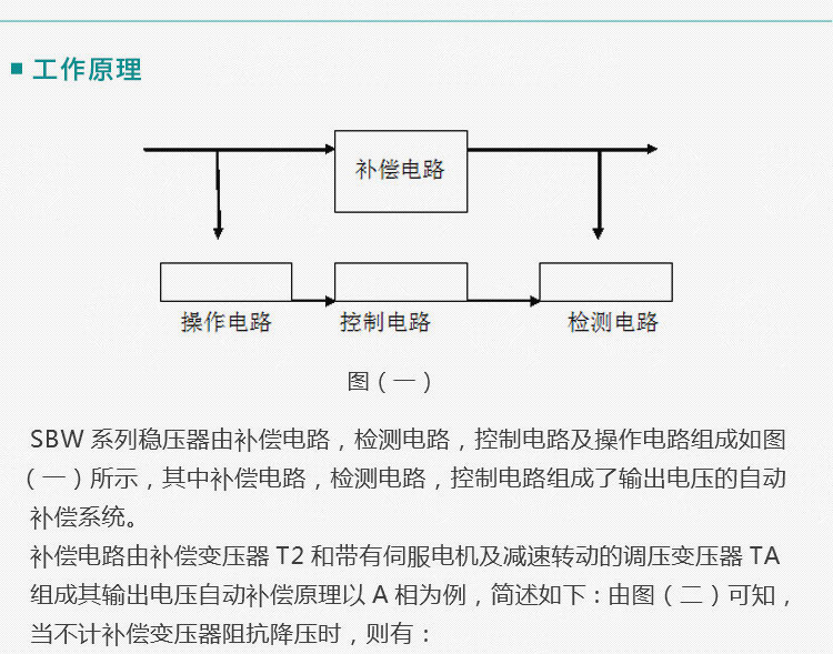 智能數(shù)顯穩(wěn)壓器工作原理